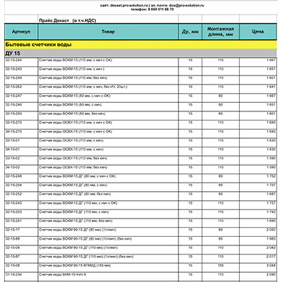 Прайс-лист на оборудование Декаст Метроник